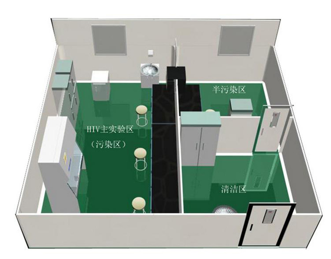 HIV實(shí)驗(yàn)室 HIV實(shí)驗(yàn)室